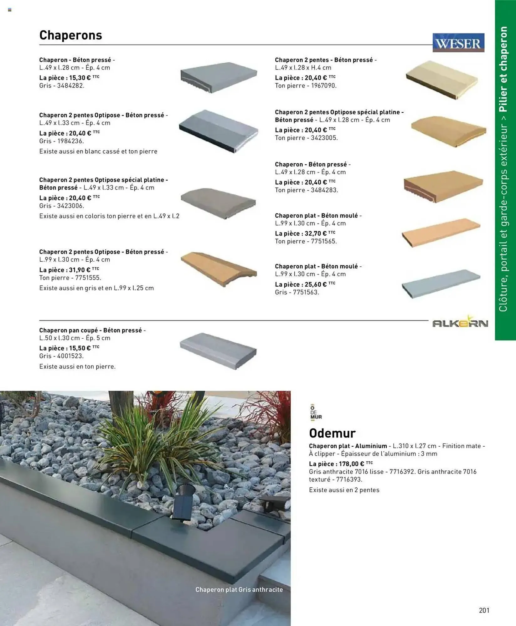 Catalogue Point P du 13 juin au 31 décembre 2025 - Catalogue page 201