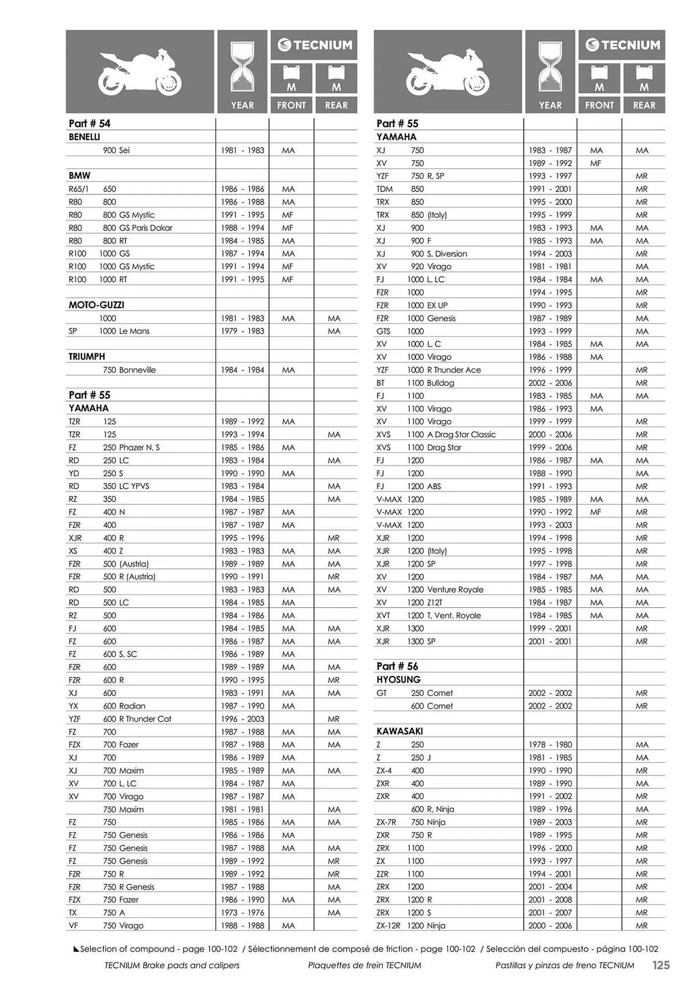 Catalogue Bihr du 23 mai au 31 décembre 2025 - Catalogue page 125