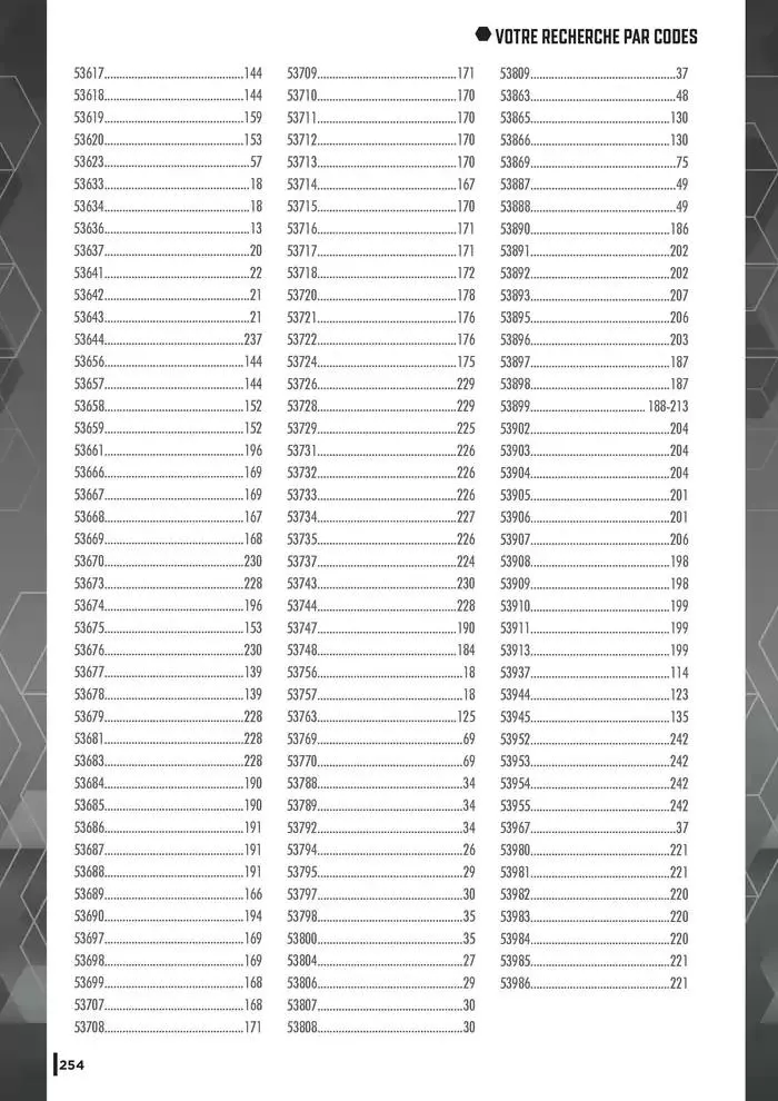 Guide Quincaillerie Serrurerie 2025 - 2026 du 1 avril au 1 avril 2026 - Catalogue page 256