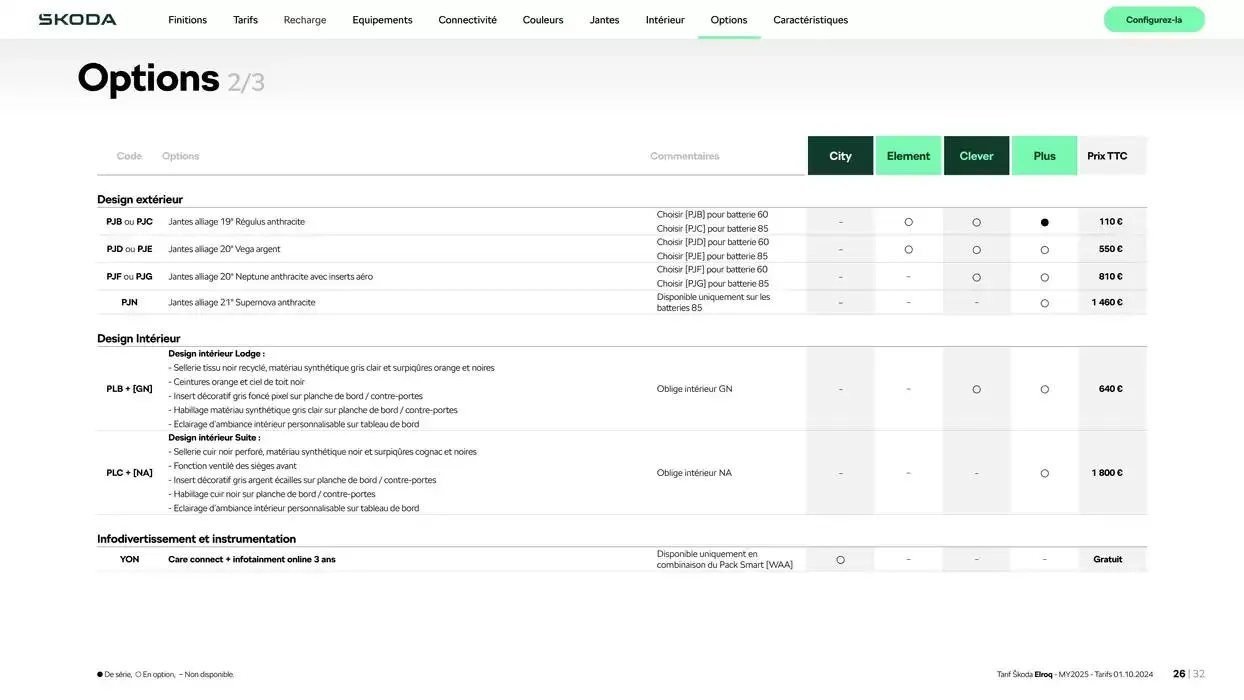 Elroq 50 du 15 octobre au 15 octobre 2025 - Catalogue page 26