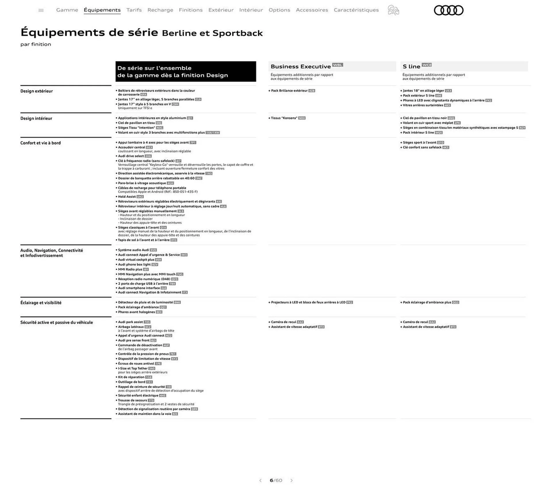 Catalogue Audi du 7 janvier au 31 janvier 2026 - Catalogue page 6