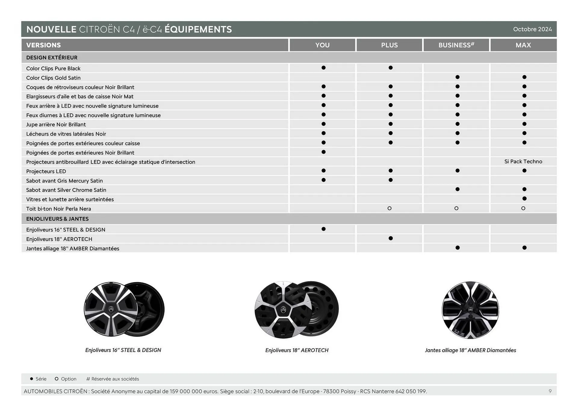 Catalogue Citroën du 15 janvier au 15 janvier 2026 - Catalogue page 9
