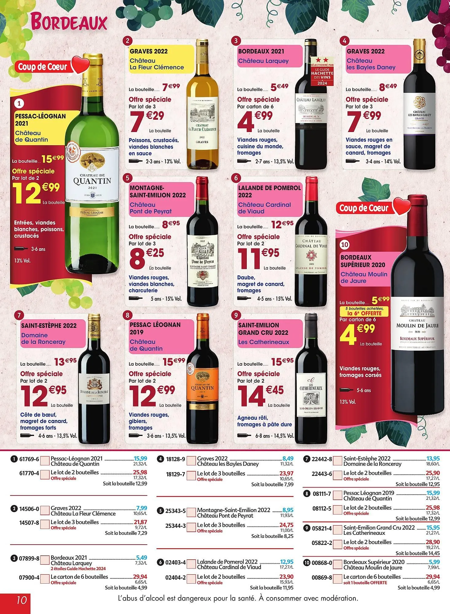 Catalogue Maximo du 30 septembre au 31 octobre 2025 - Catalogue page 10