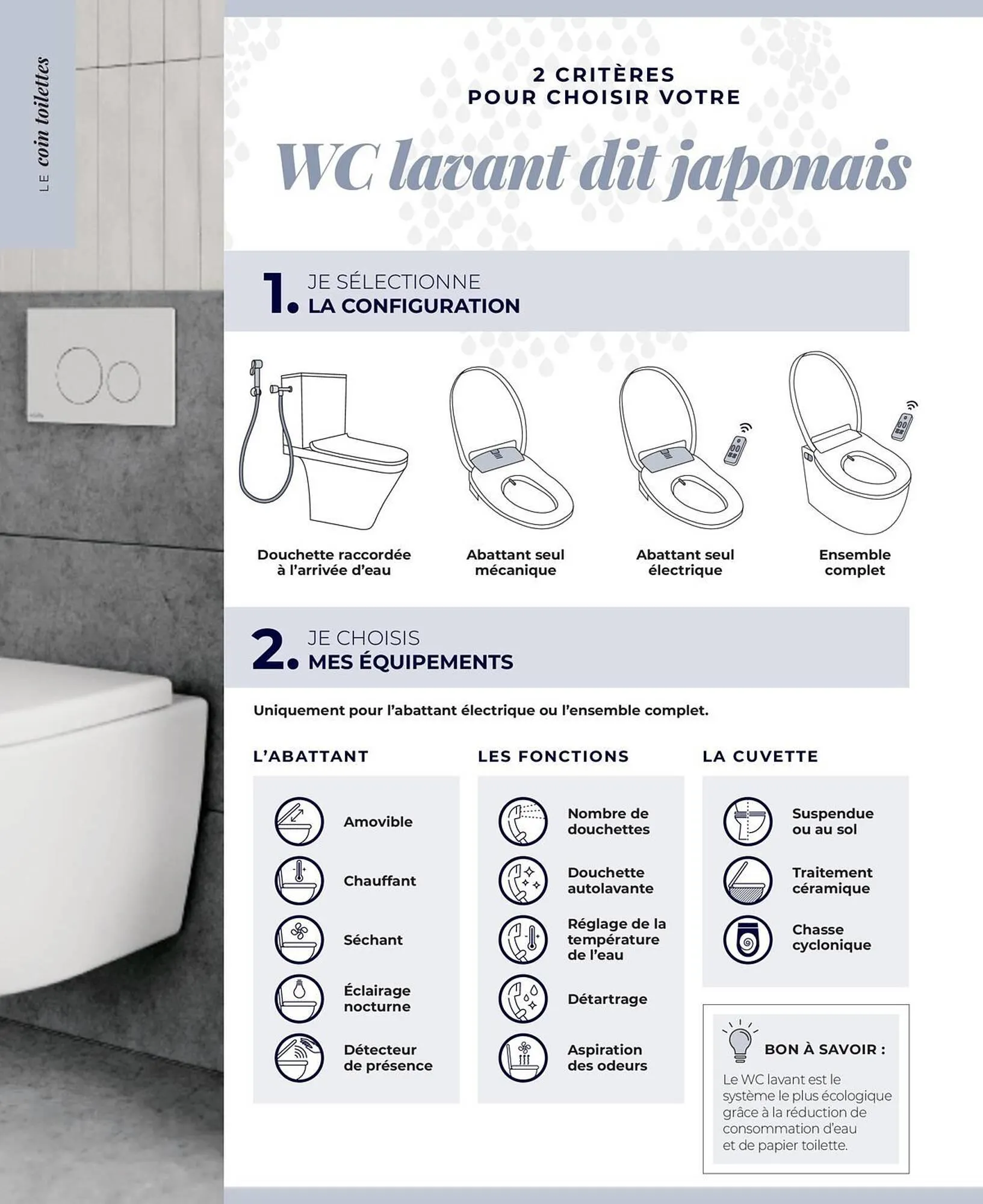 Catalogue Cedeo du 3 juin au 31 décembre 2025 - Catalogue page 240