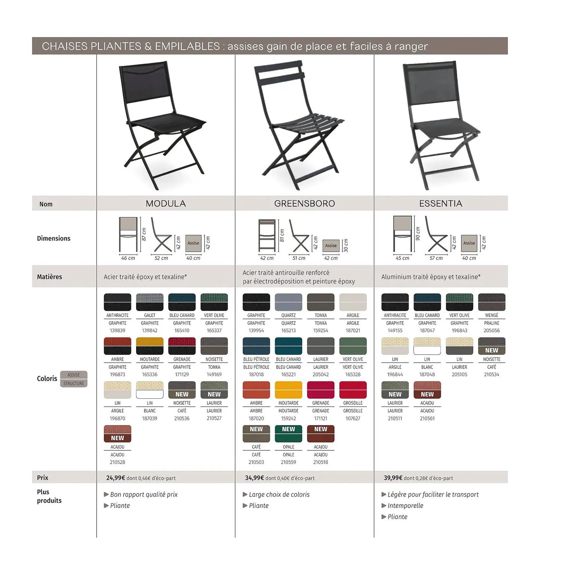 Catalogue Maxi Bazar du 9 février au 31 décembre 2026 - Catalogue page 103