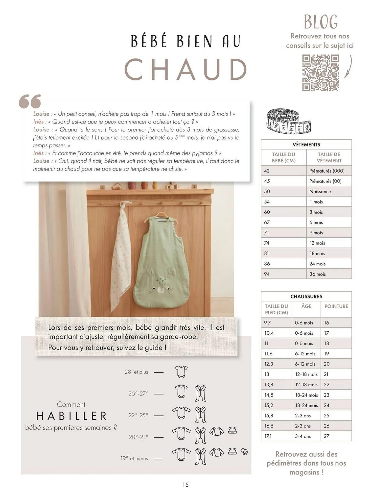 Catalogue Orchestra du 5 août au 31 décembre 2025 - Catalogue page 15