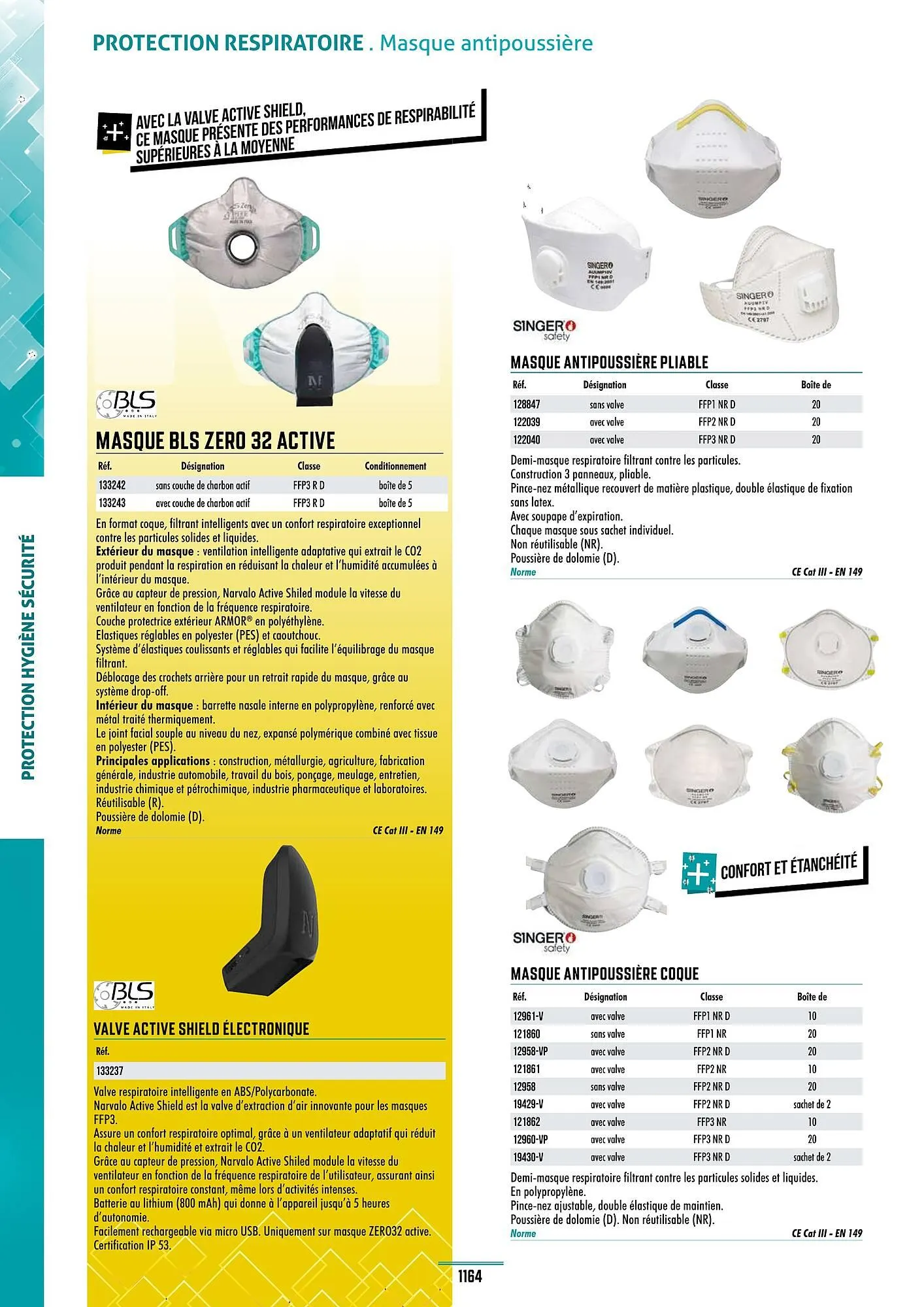 Catalogue Master Pro du 28 janvier au 30 décembre 2028 - Catalogue page 1168