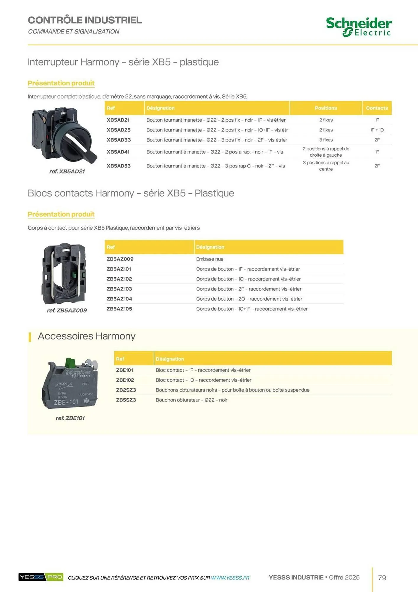 Catalogue Yesss electrique du 28 janvier au 31 décembre 2025 - Catalogue page 81