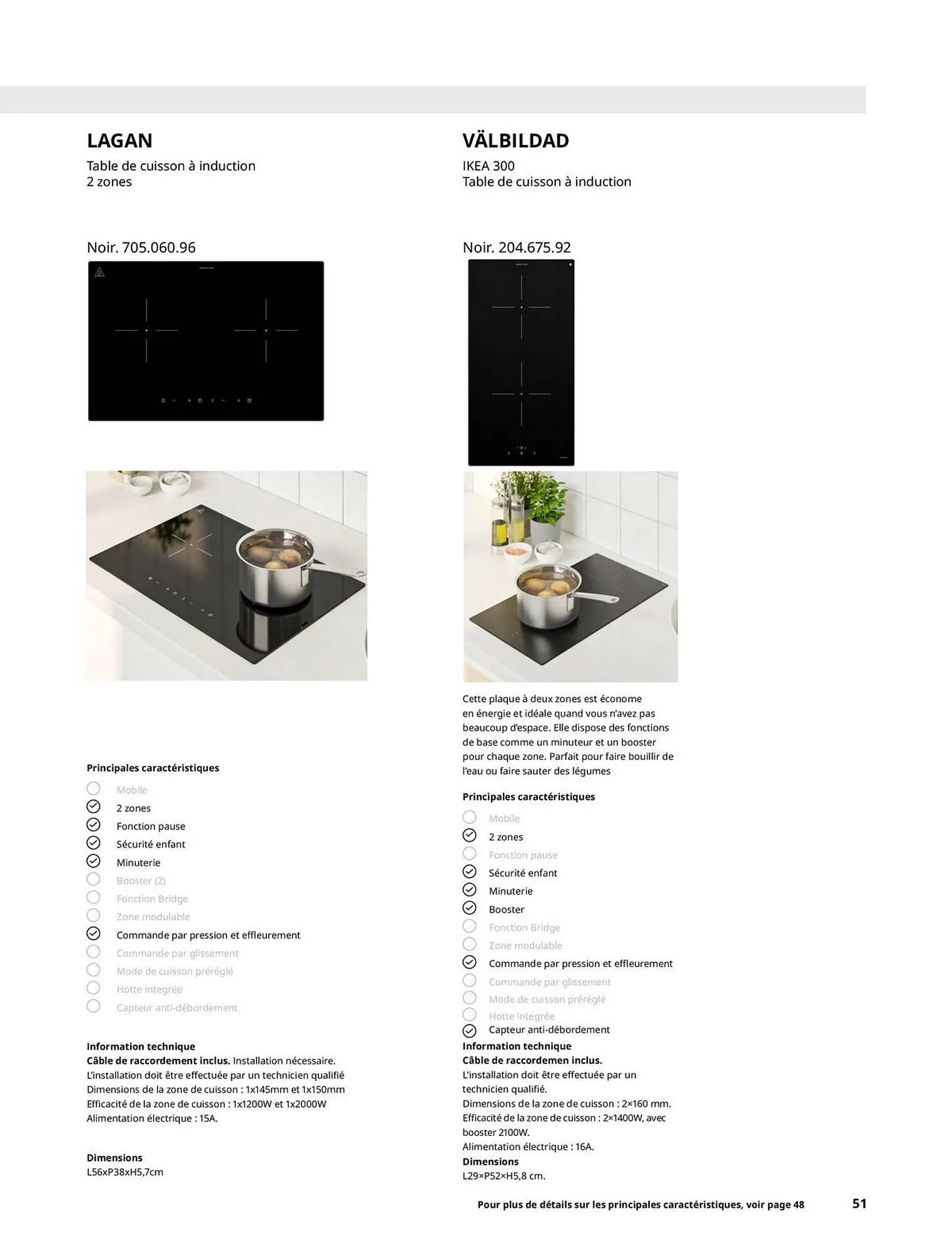 Catalogue IKEA du 6 février au 31 décembre 2026 - Catalogue page 51
