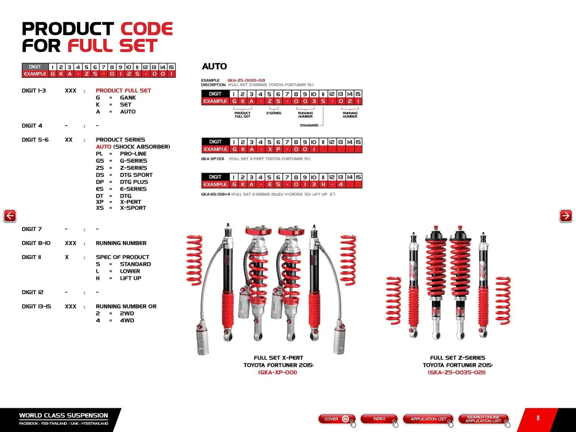 Catalogue Bihr du 23 mai au 31 décembre 2025 - Catalogue page 13