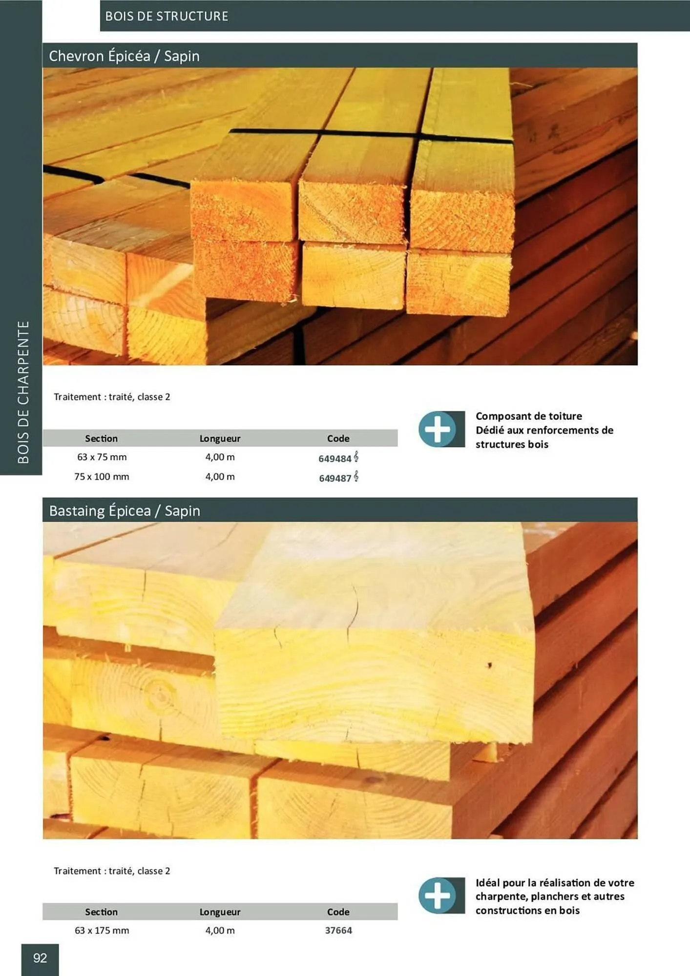 Catalogue Doras du 2 avril au 31 août 2025 - Catalogue page 143