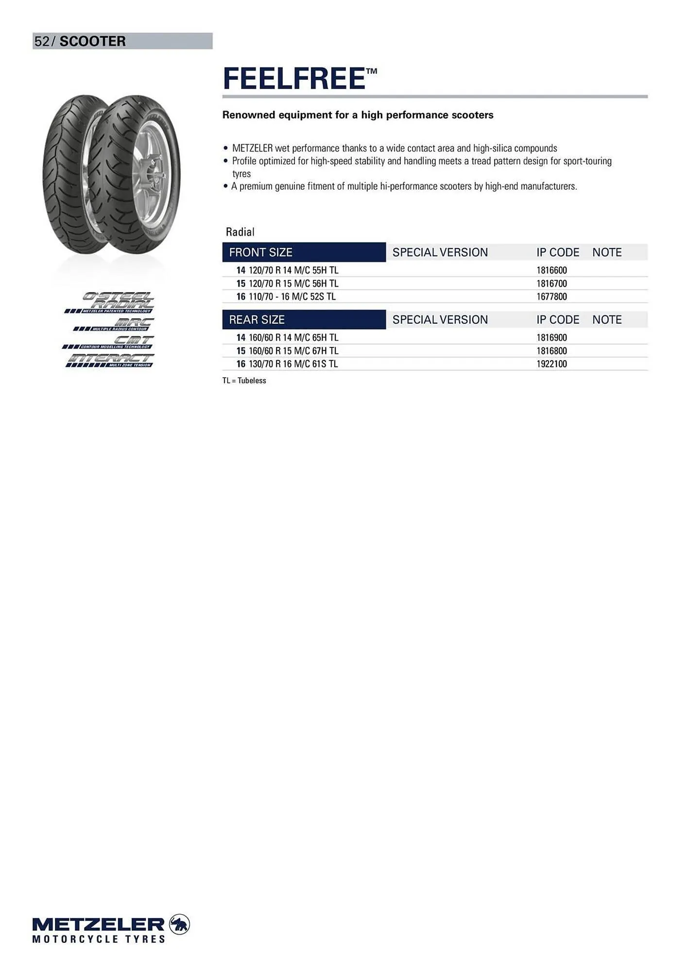 Catalogue Bihr du 10 septembre au 31 décembre 2025 - Catalogue page 52