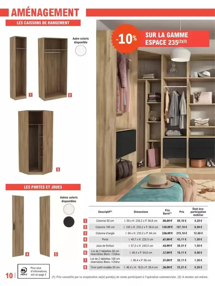 Trafic Brico 1 du 31 décembre au 18 janvier 2025 - Catalogue page 20