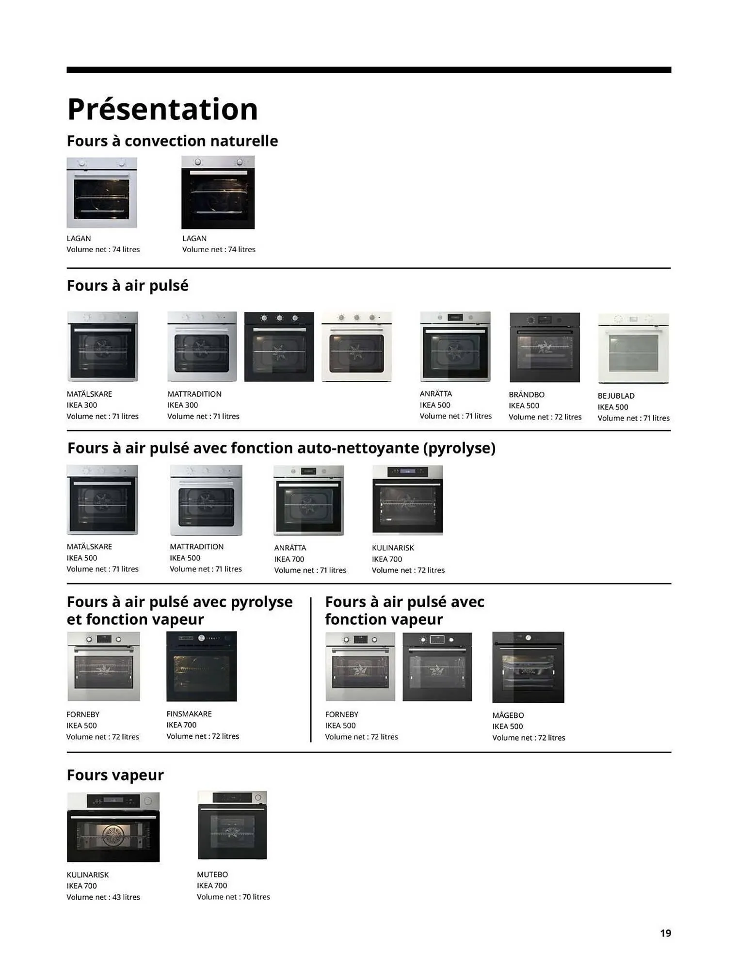 Catalogue IKEA du 29 avril au 31 décembre 2025 - Catalogue page 19