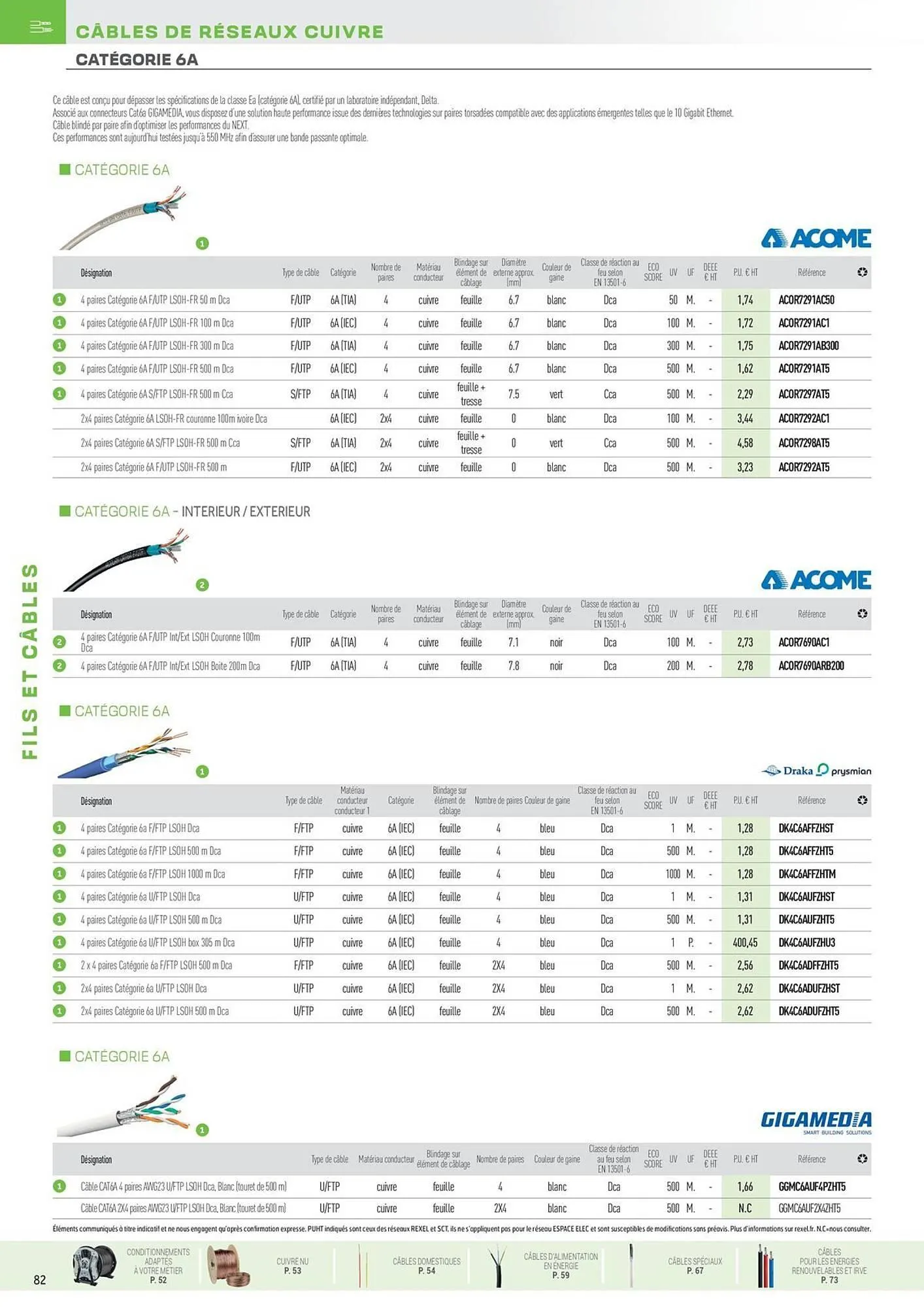 Catalogue Rexel du 31 octobre au 31 décembre 2025 - Catalogue page 36