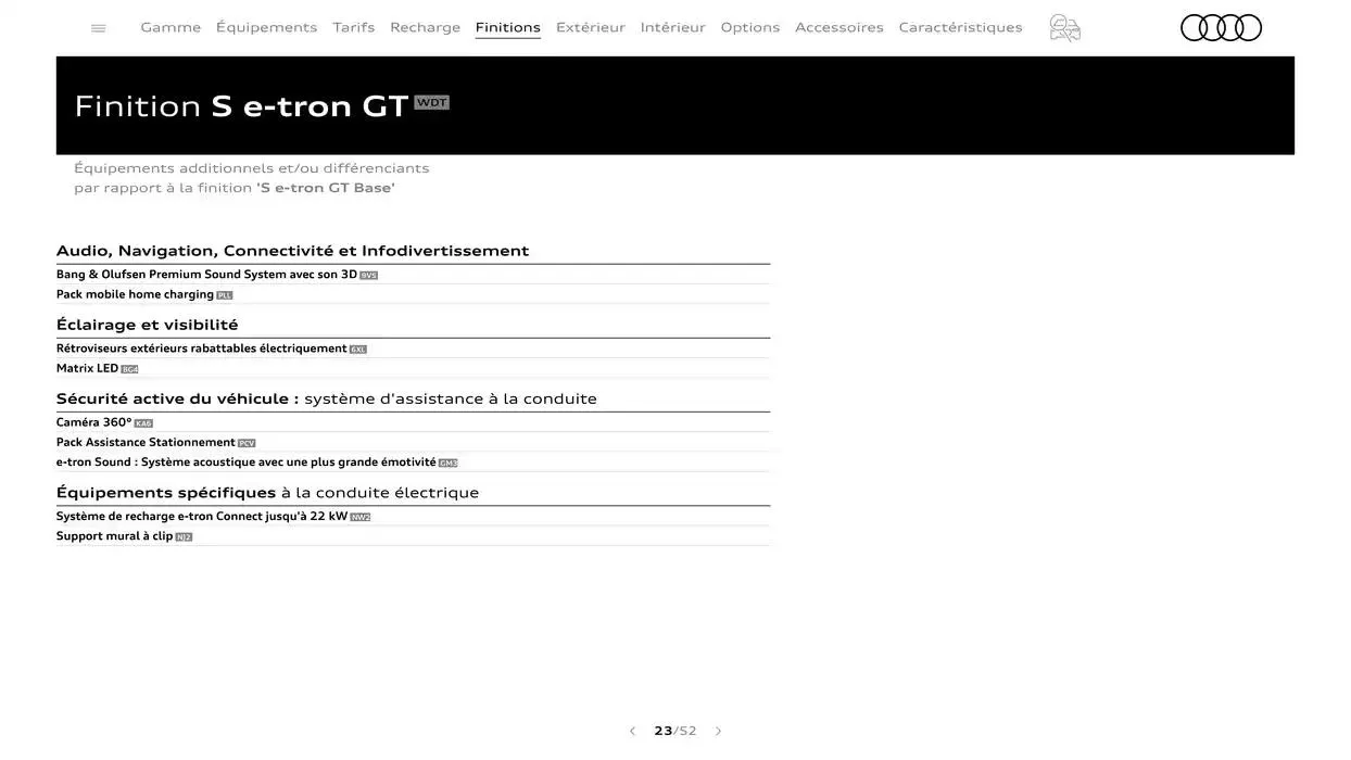 Audi e-tron GT du 7 janvier au 31 janvier 2026 - Catalogue page 23