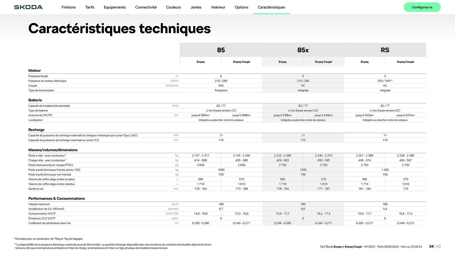 Catalogue Škoda du 6 novembre au 6 novembre 2025 - Catalogue page 34
