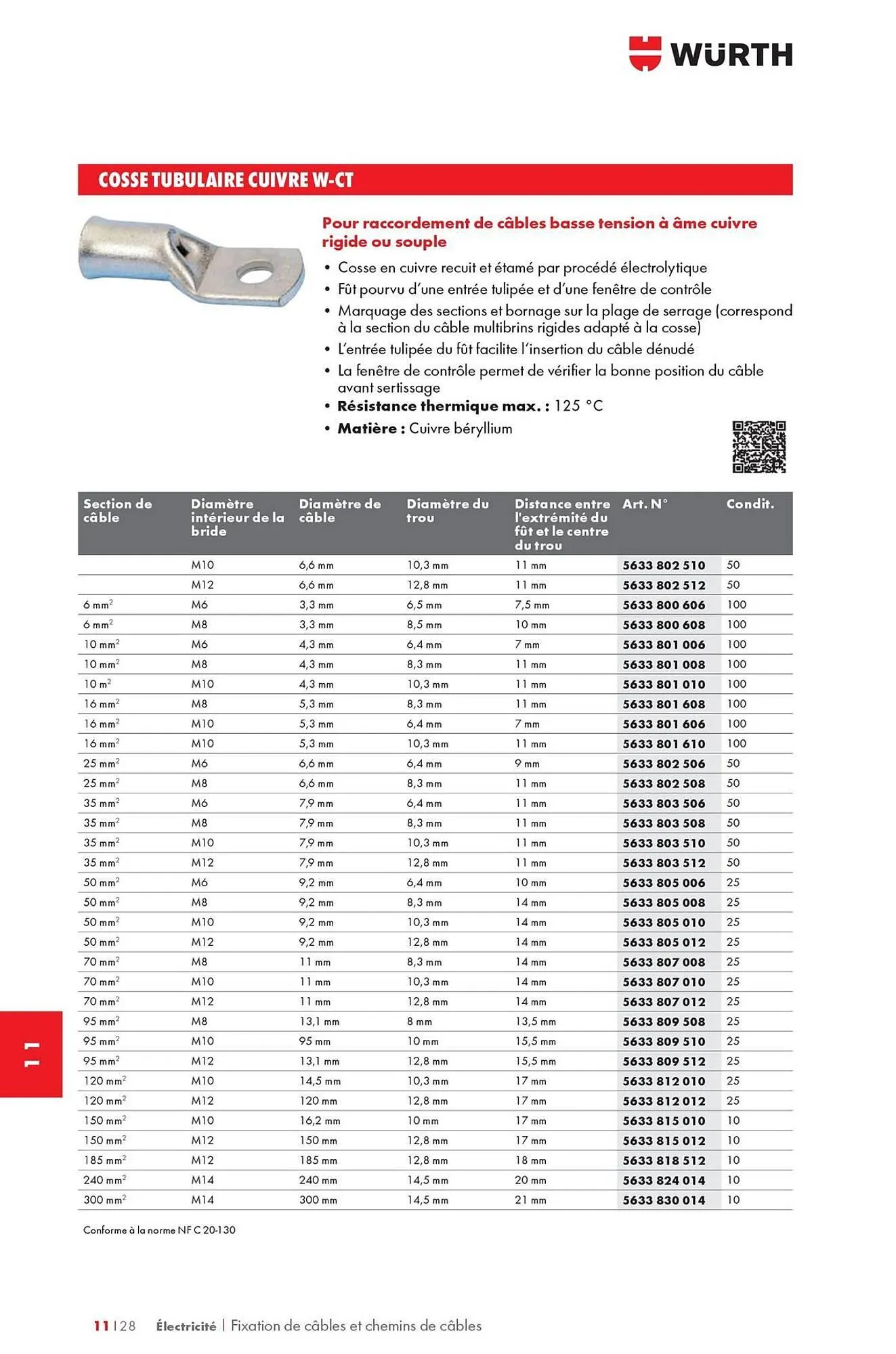 Catalogue Würth du 12 mai au 31 décembre 2025 - Catalogue page 1472