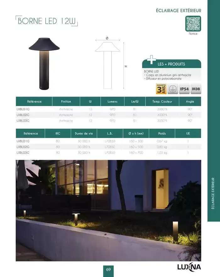 LUXNA 2025 du 1 janvier au 31 décembre 2026 - Catalogue page 71