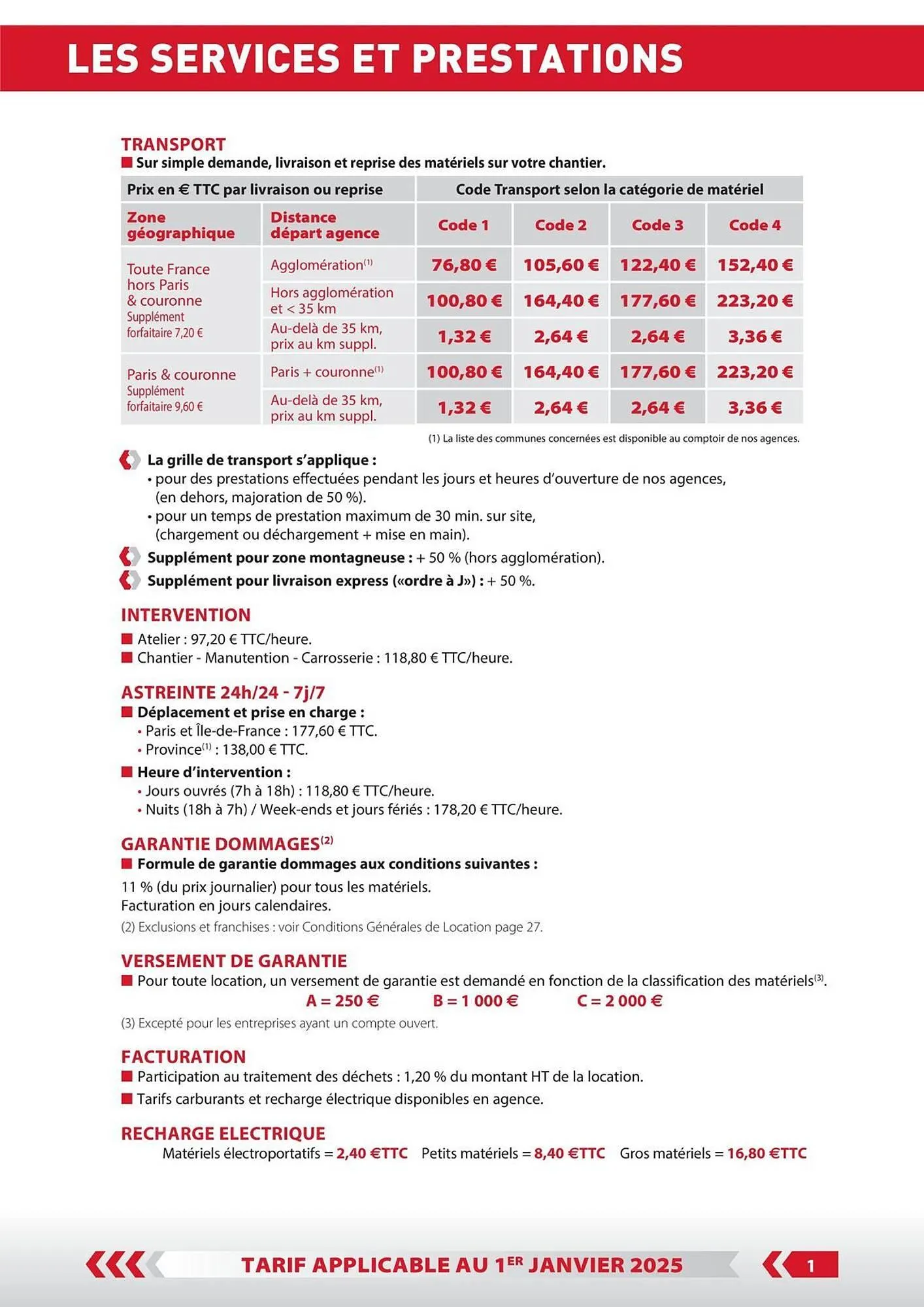 Loxam Catalogue du 3 janvier au 31 décembre 2025 - Catalogue page 2