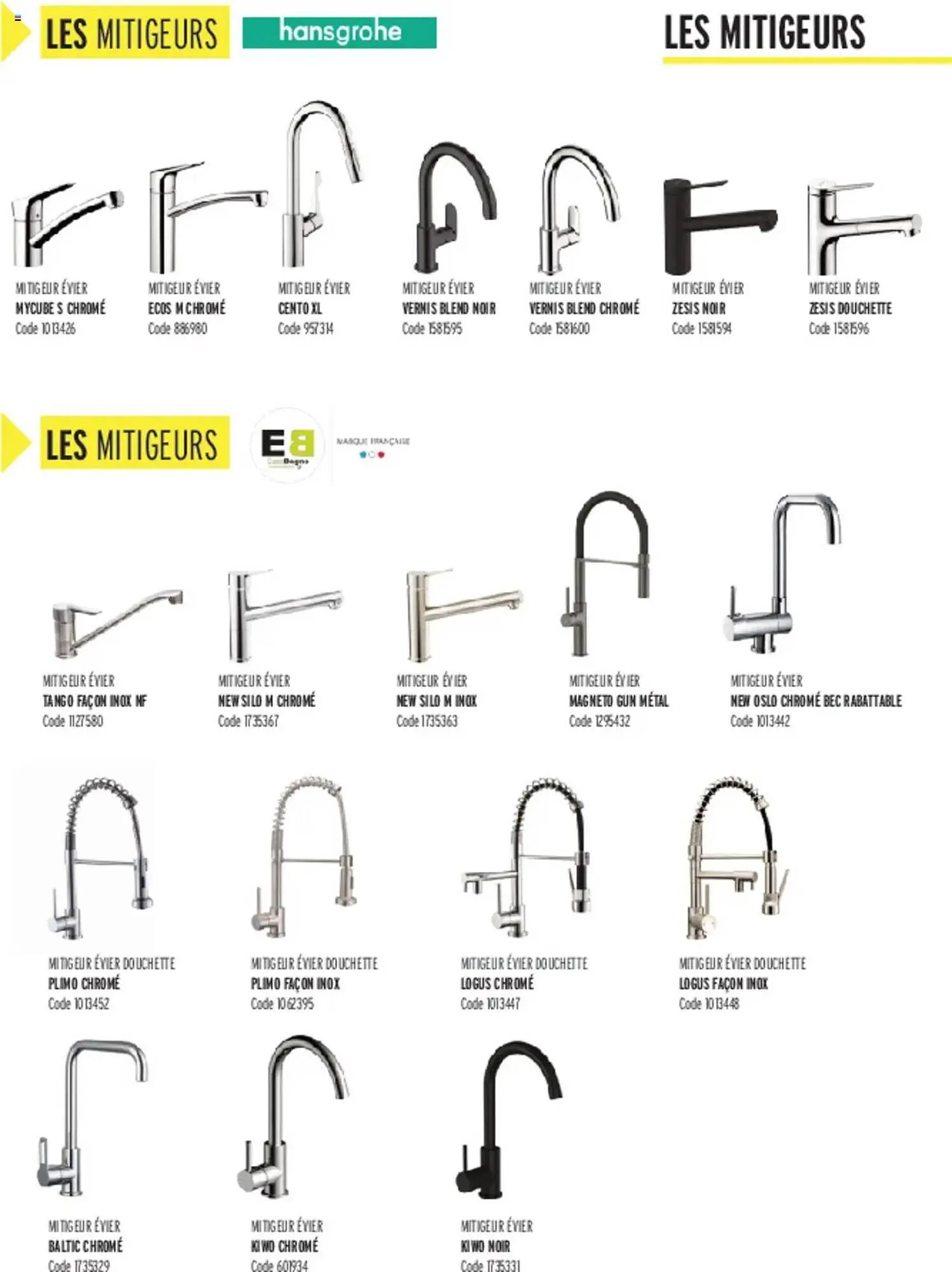 Catalogue L'entrepôt du bricolage du 10 mars au 31 décembre 2025 - Catalogue page 81