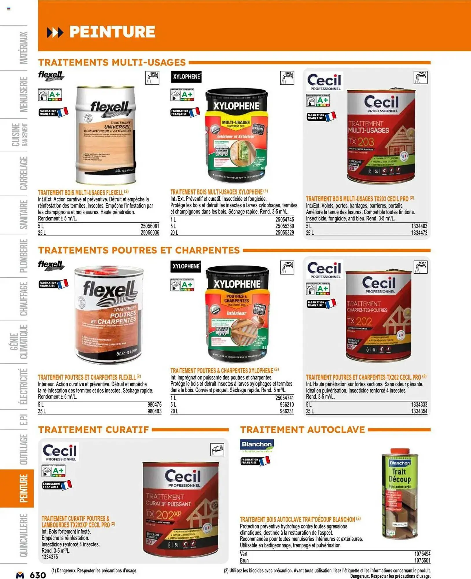 Catalogue Bricoman du 19 mars au 31 décembre 2025 - Catalogue page 1370