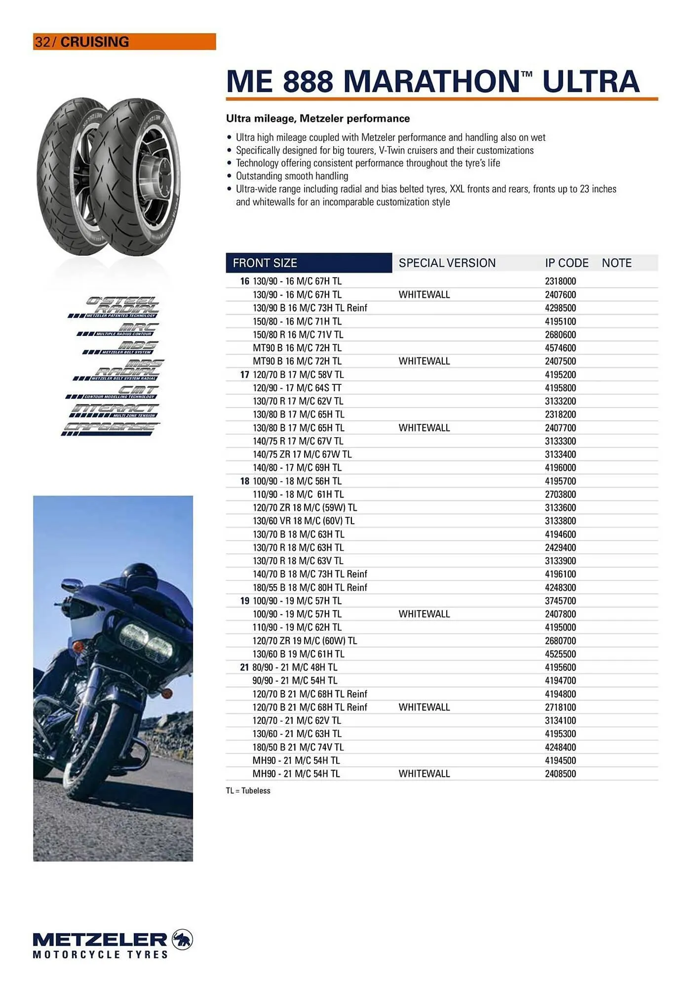 Catalogue Bihr du 10 septembre au 31 décembre 2025 - Catalogue page 32