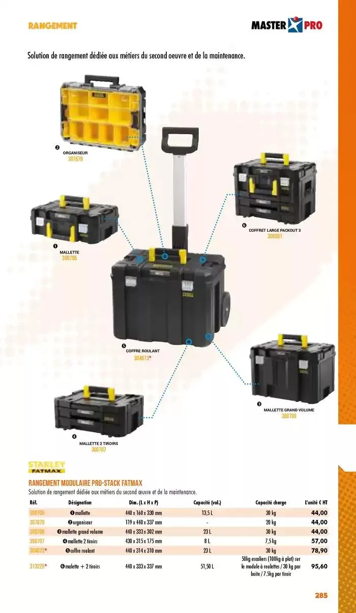 Essentiel Batiment 2025 du 3 janvier au 31 décembre 2025 - Catalogue page 287
