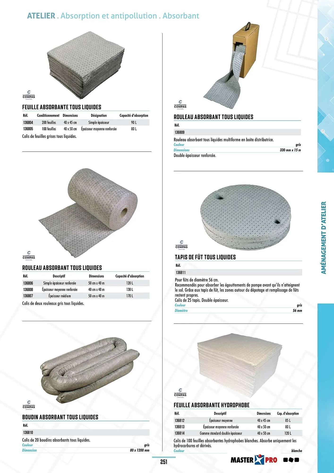 Catalogue Master Pro du 28 janvier au 30 décembre 2028 - Catalogue page 255