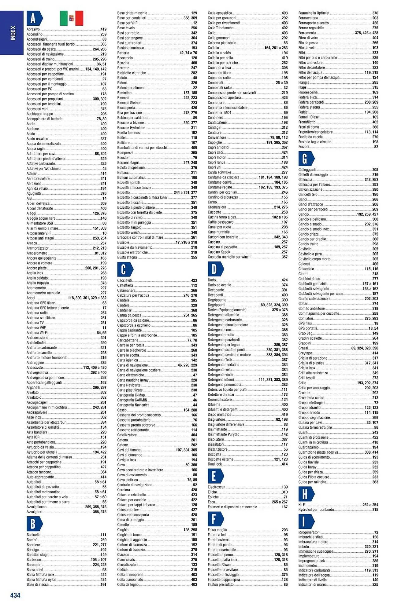 Catalogue Accastillage Diffusion du 1 mars au 31 décembre 2023 - Catalogue page 436