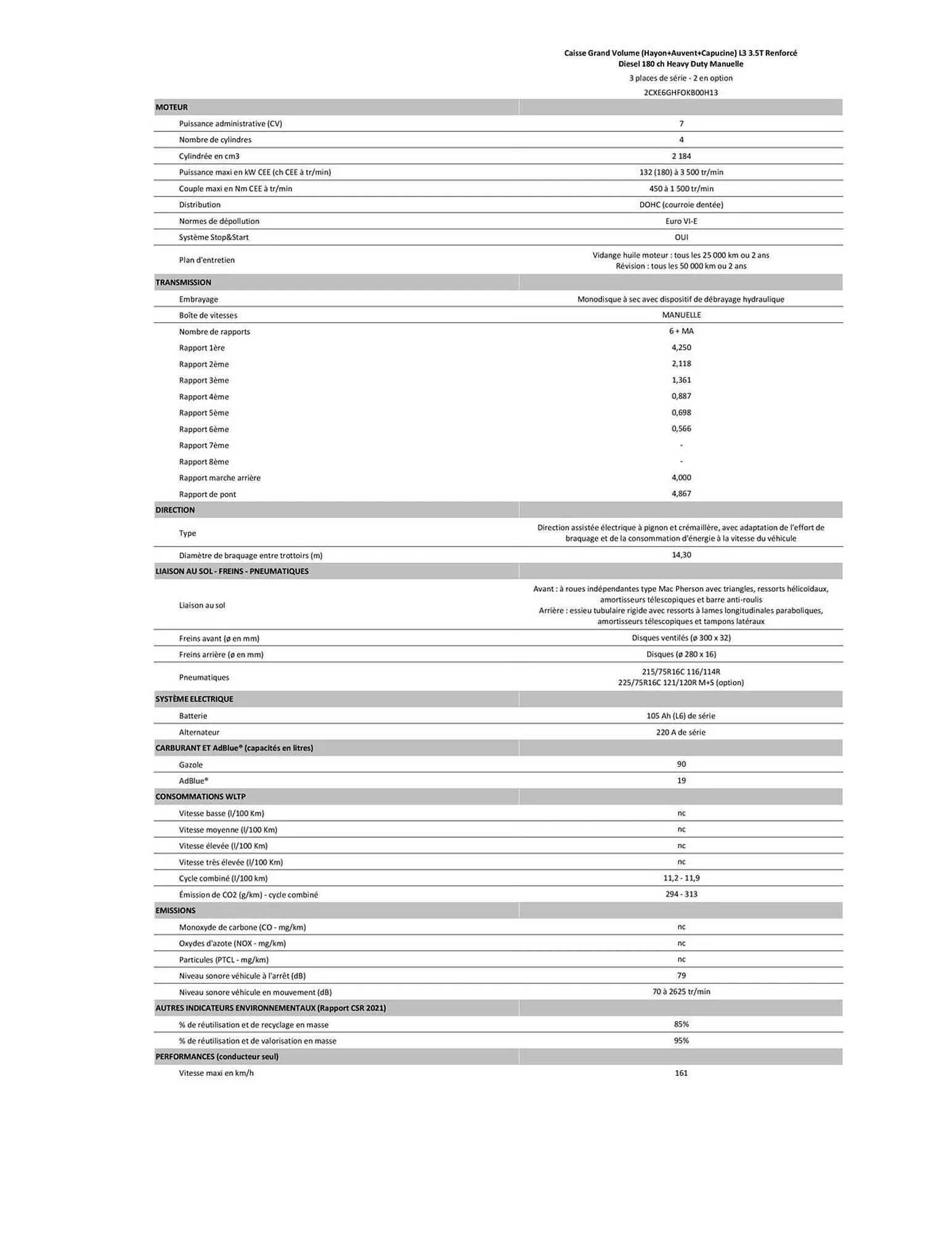 Catalogue Citroën du 30 janvier au 31 décembre 2026 - Catalogue page 307