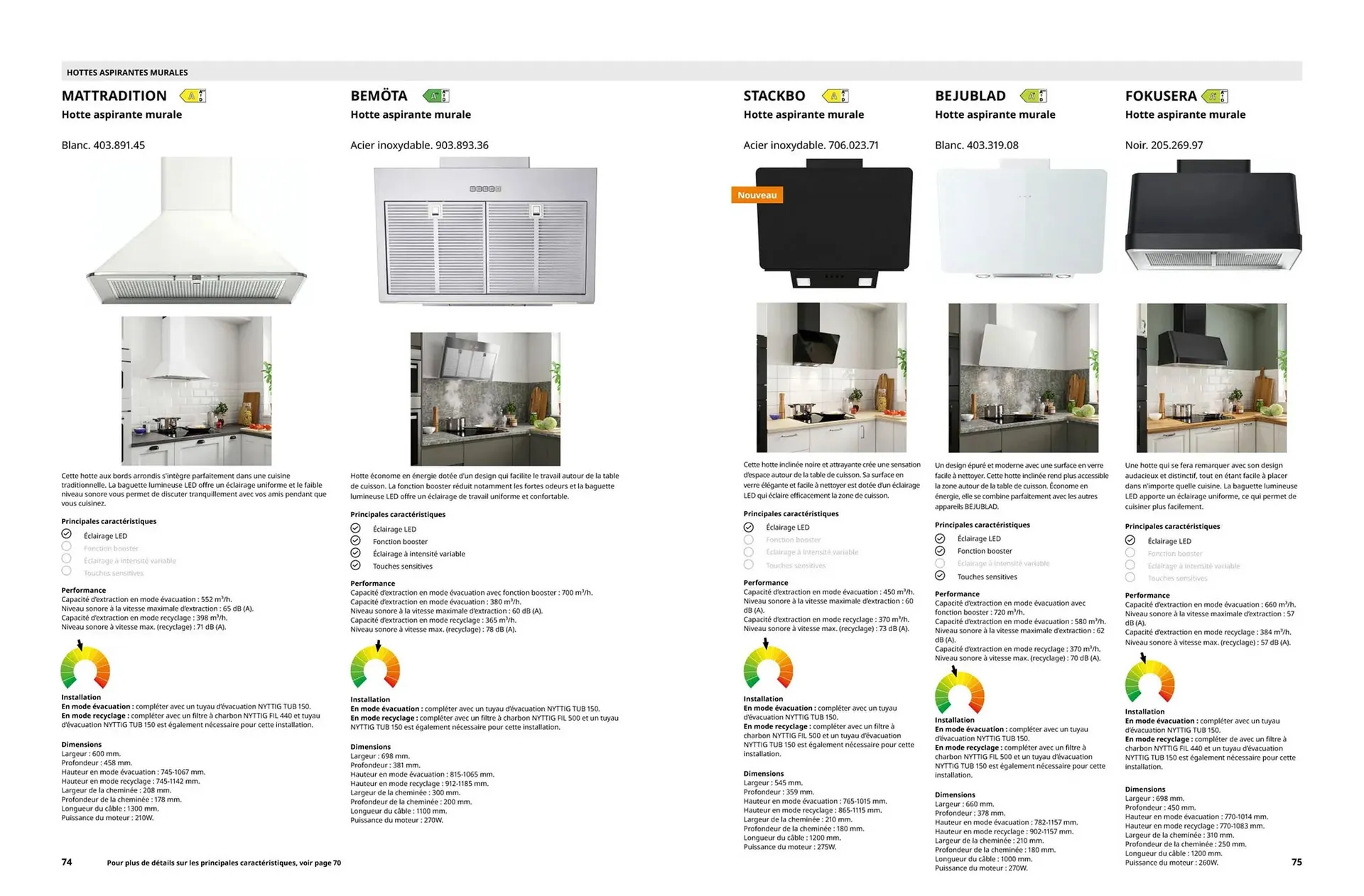 Catalogue IKEA du 2 juillet au 31 décembre 2025 - Catalogue page 38