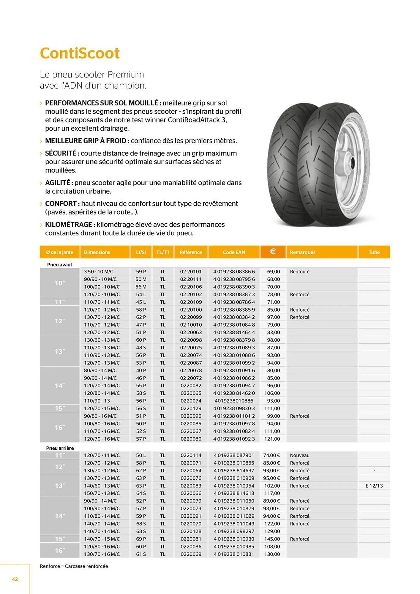 Catalogue Bihr du 8 juillet au 31 décembre 2025 - Catalogue page 42