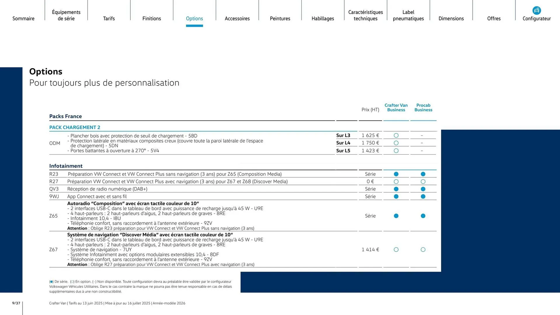 Catalogue Volkswagen du 7 août au 31 mars 2026 - Catalogue page 9