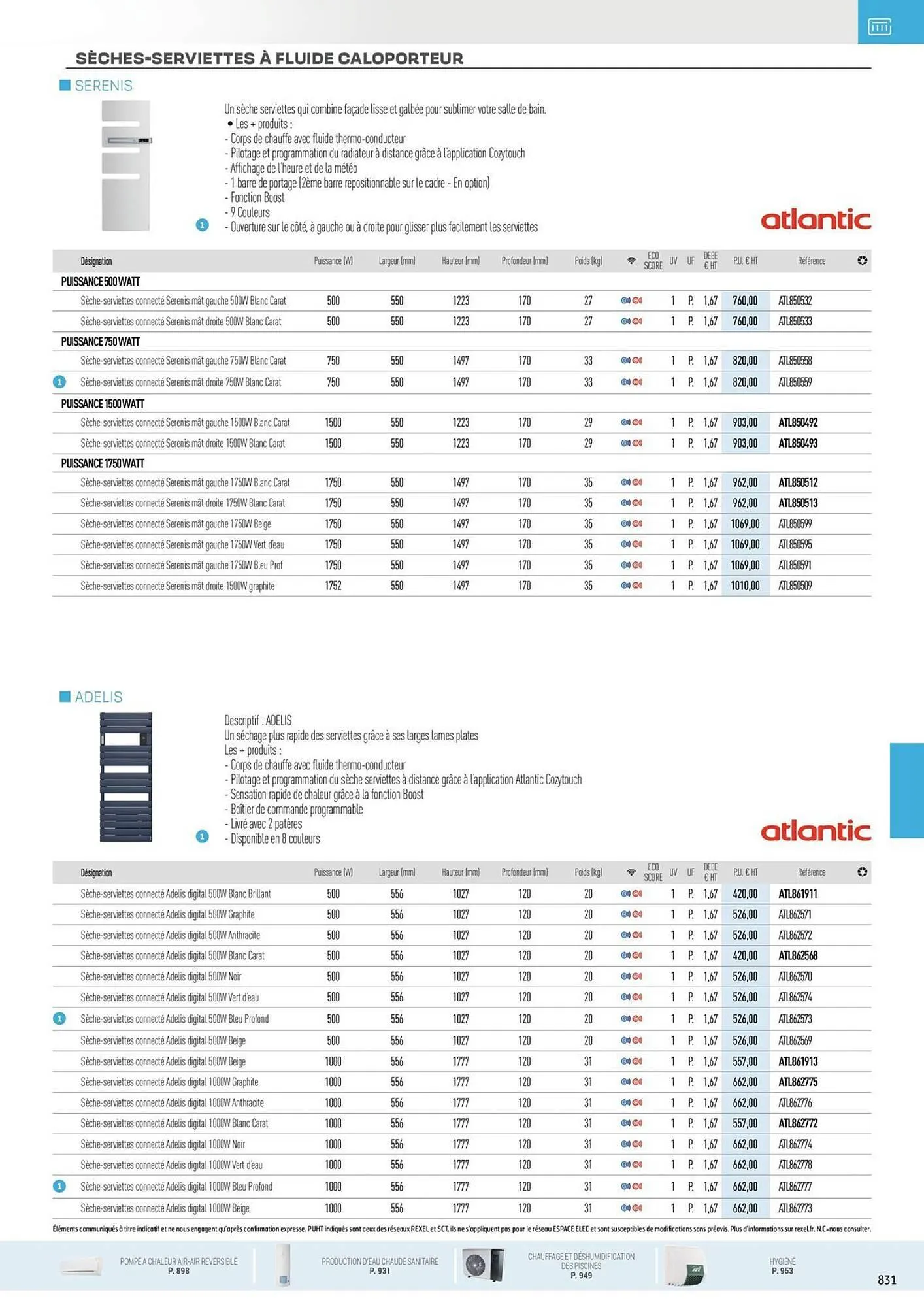 Catalogue Rexel du 31 octobre au 31 décembre 2025 - Catalogue page 37