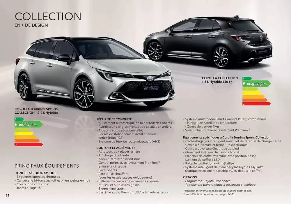 Toyota Corolla  du 11 février au 11 février 2026 - Catalogue page 32