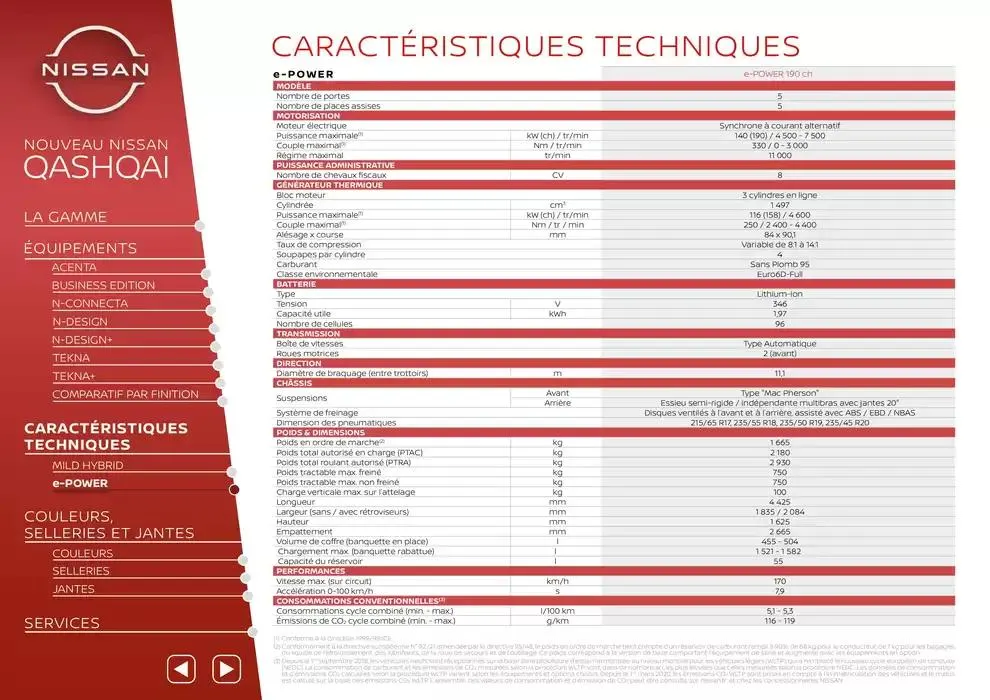 Nouveau Nissan QASHQAI du 12 mars au 12 mars 2026 - Catalogue page 12