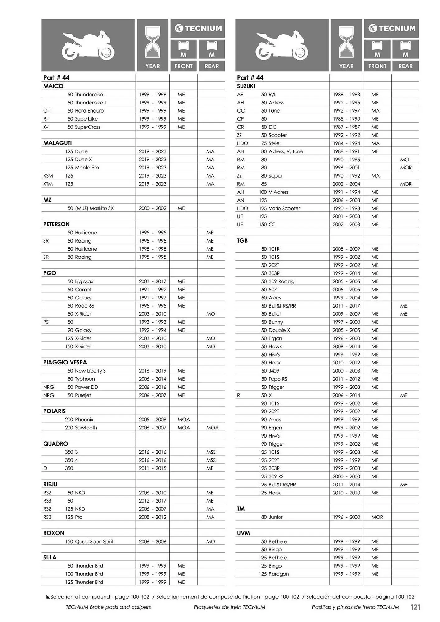 Catalogue Bihr du 23 mai au 31 décembre 2025 - Catalogue page 121