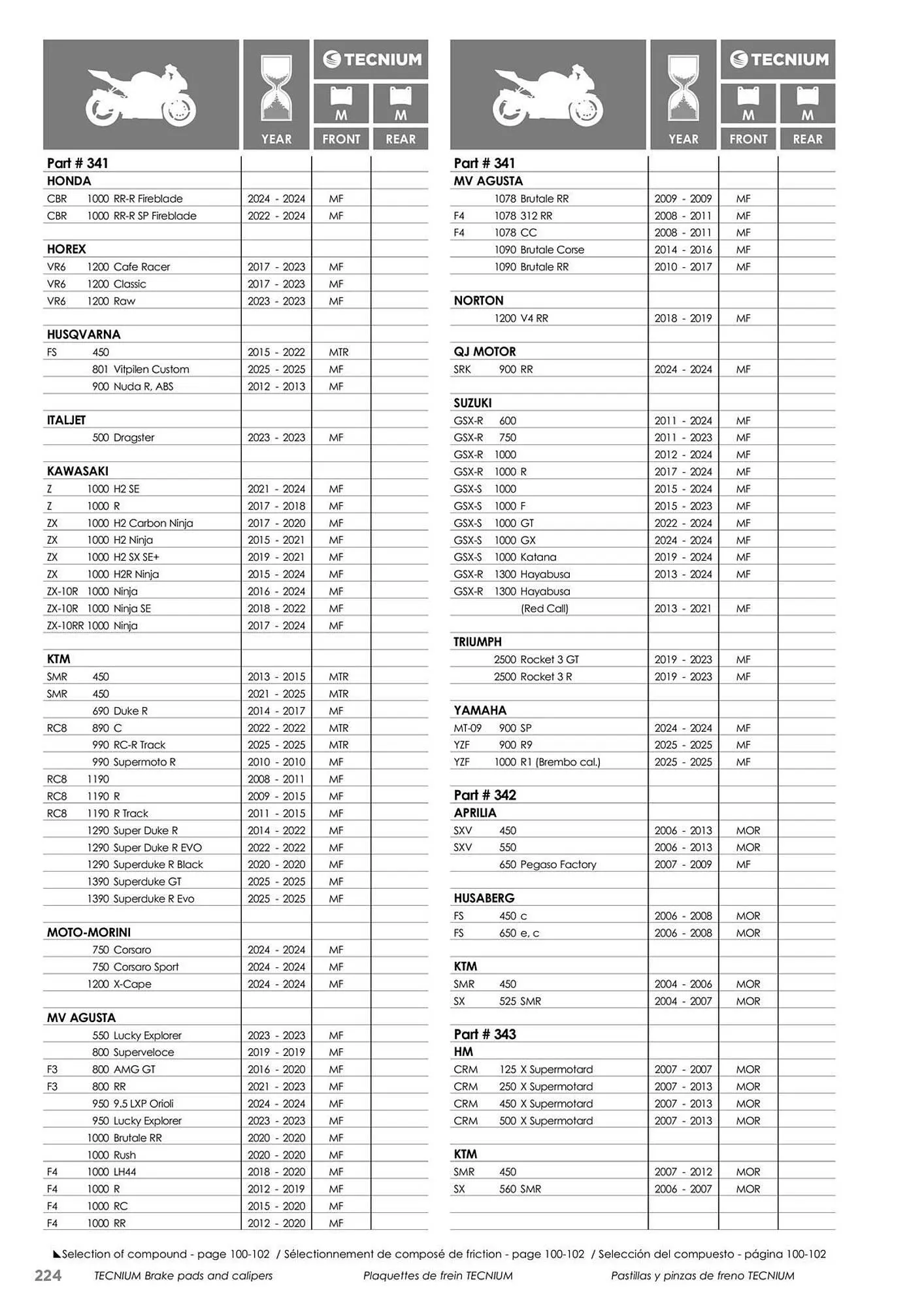 Catalogue Bihr du 23 mai au 31 décembre 2025 - Catalogue page 224