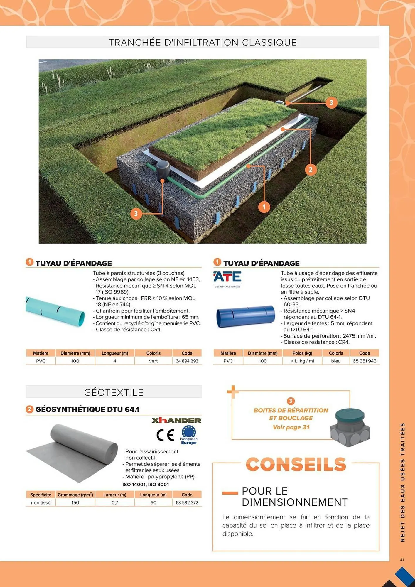 Catalogue Prolians du 4 mars au 31 décembre 2025 - Catalogue page 41