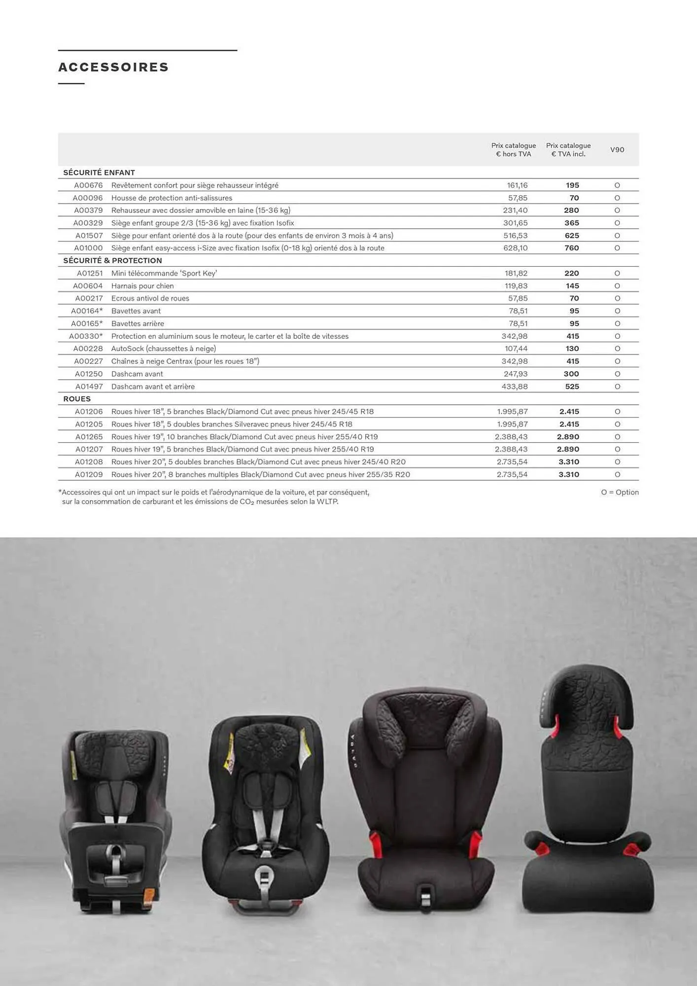 Volvo Catalogue du 7 janvier au 31 décembre 2025 - Catalogue page 16