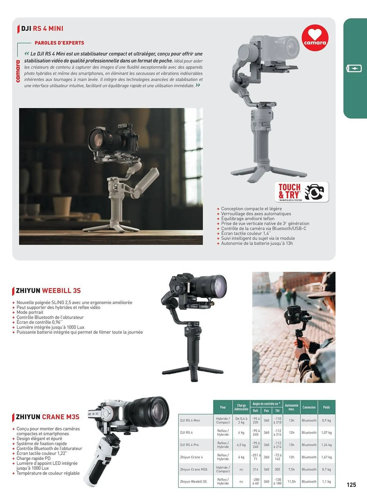 Catalogue Camara du 6 janvier au 31 décembre 2026 - Catalogue page 125