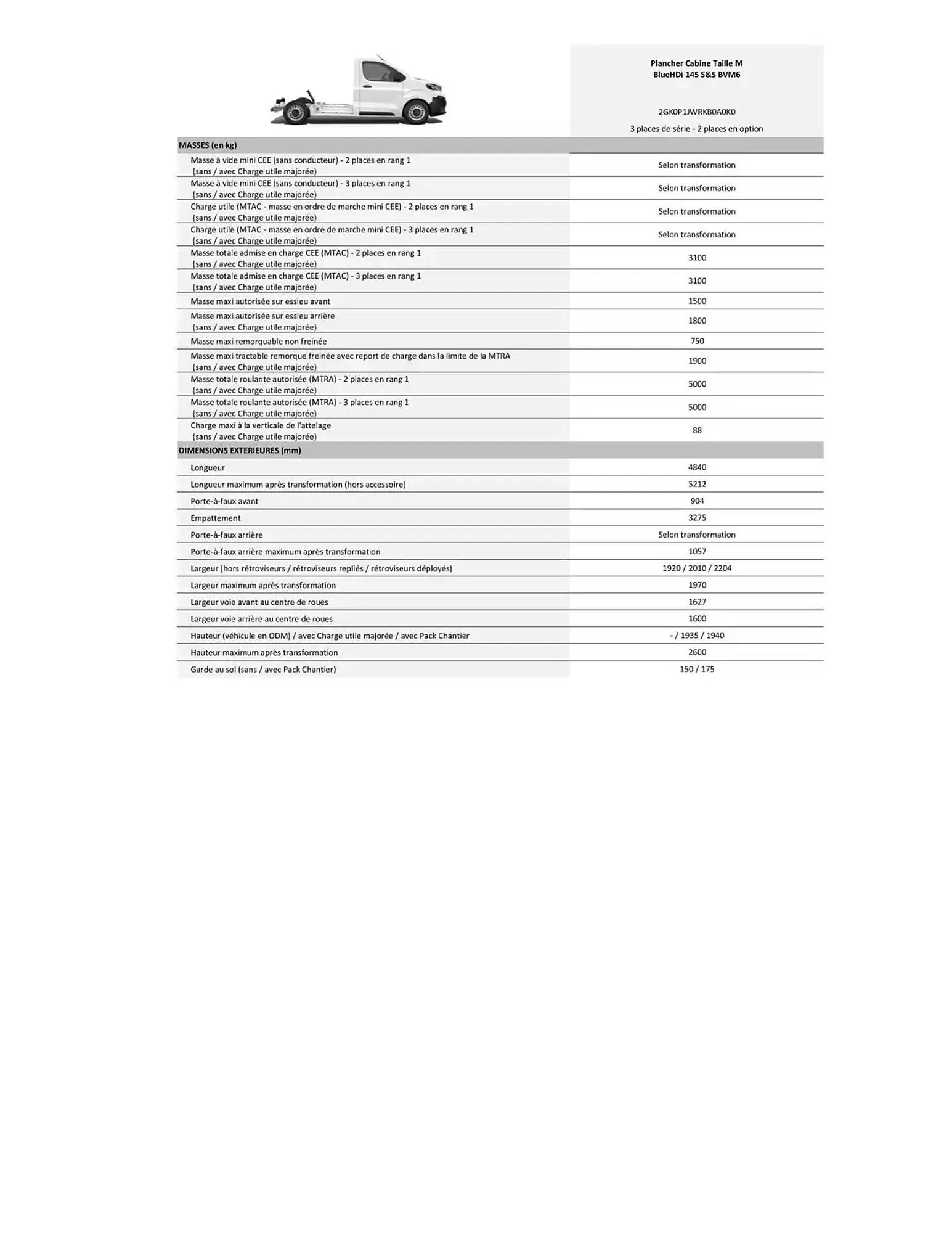 Catalogue Opel du 4 avril au 4 avril 2026 - Catalogue page 61