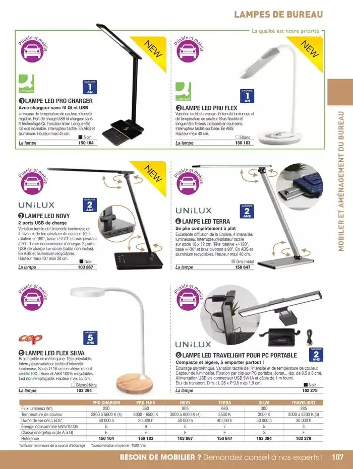 Notre catalogue général du 4 février au 31 décembre 2025 - Catalogue page 133