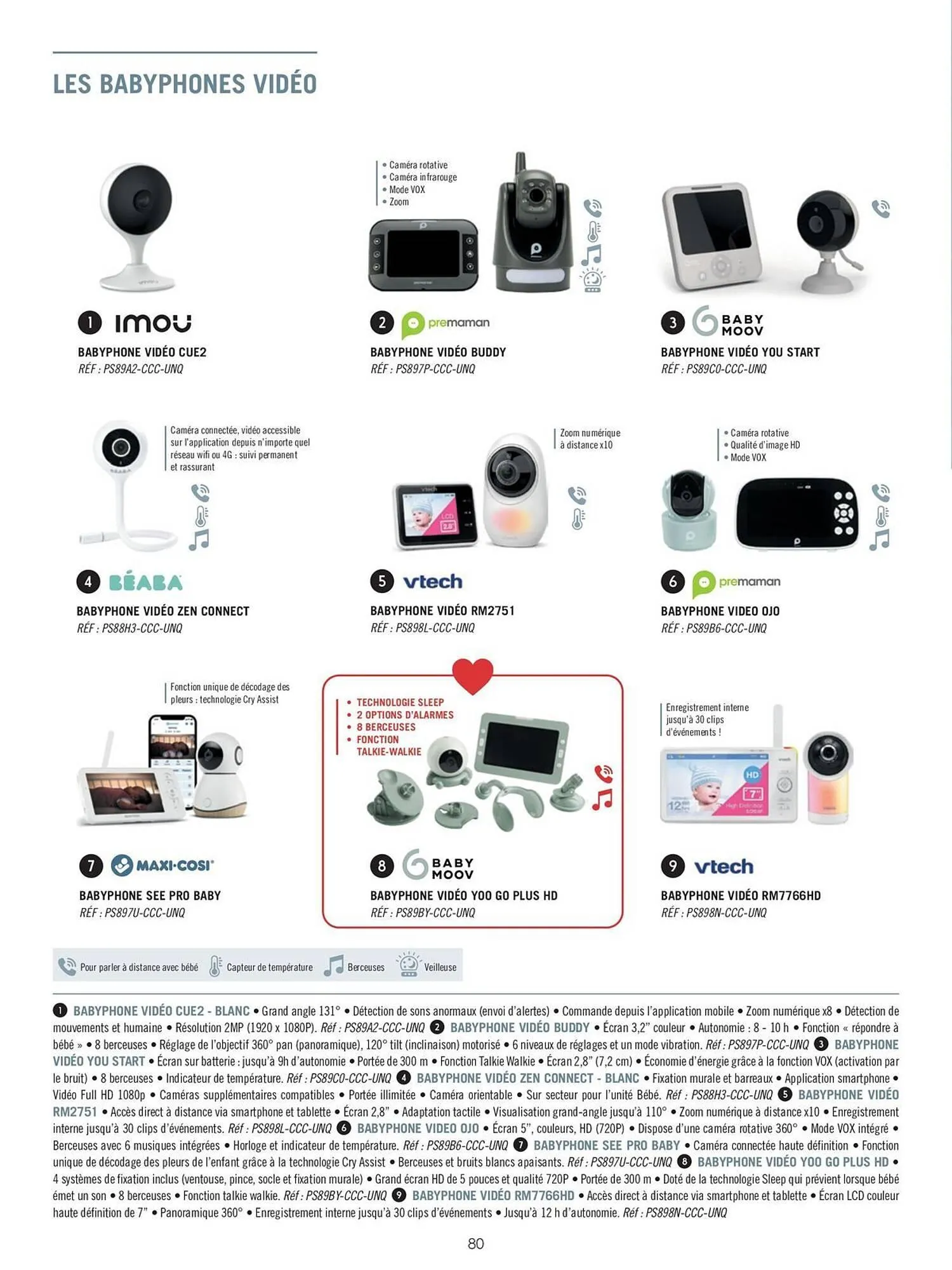 Catalogue Orchestra du 5 août au 31 décembre 2025 - Catalogue page 80