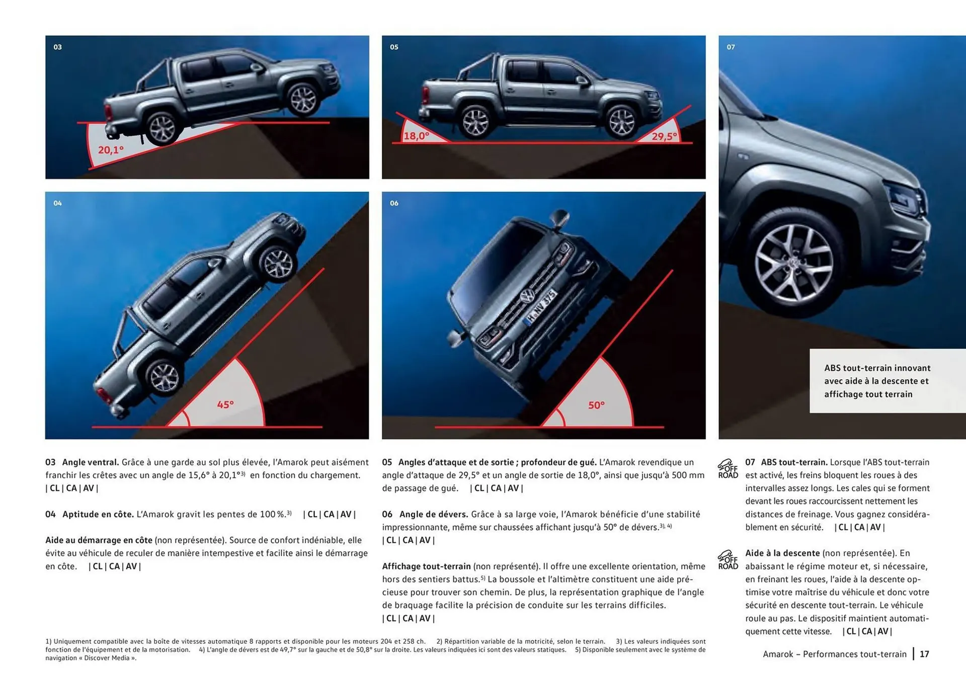 Catalogue Volkswagen du 2 octobre au 2 octobre 2026 - Catalogue page 17