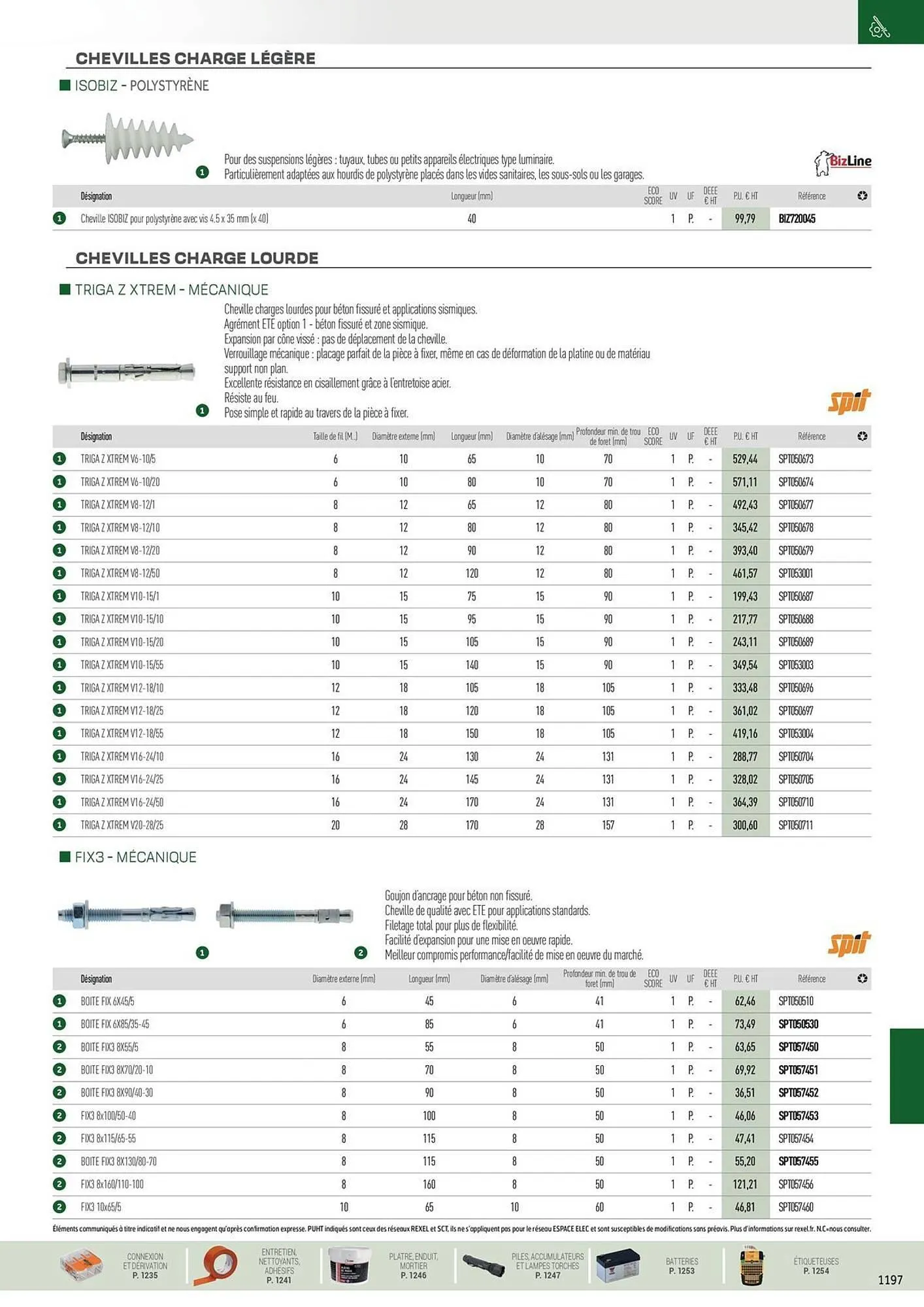 Catalogue Rexel du 31 octobre au 31 décembre 2025 - Catalogue page 71