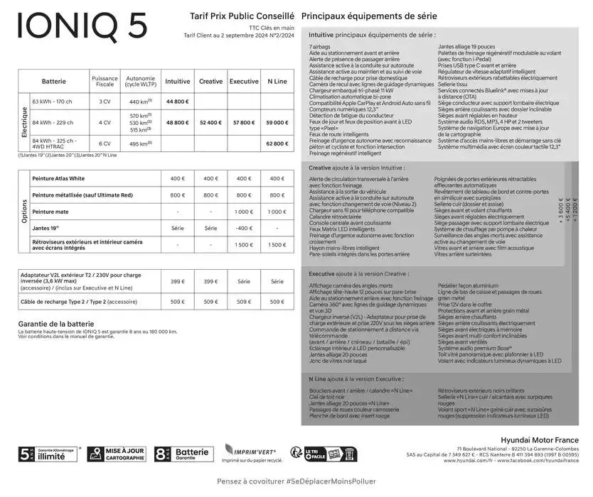 Hyundai Nouveau IONIQ 5 du 22 novembre au 22 novembre 2025 - Catalogue page 35