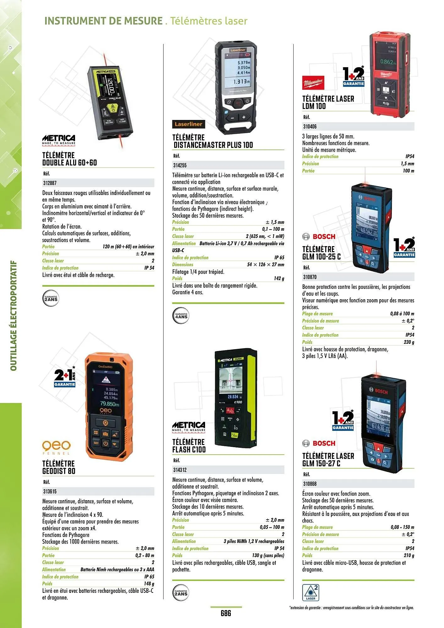 Catalogue Master Pro du 28 janvier au 30 décembre 2028 - Catalogue page 690