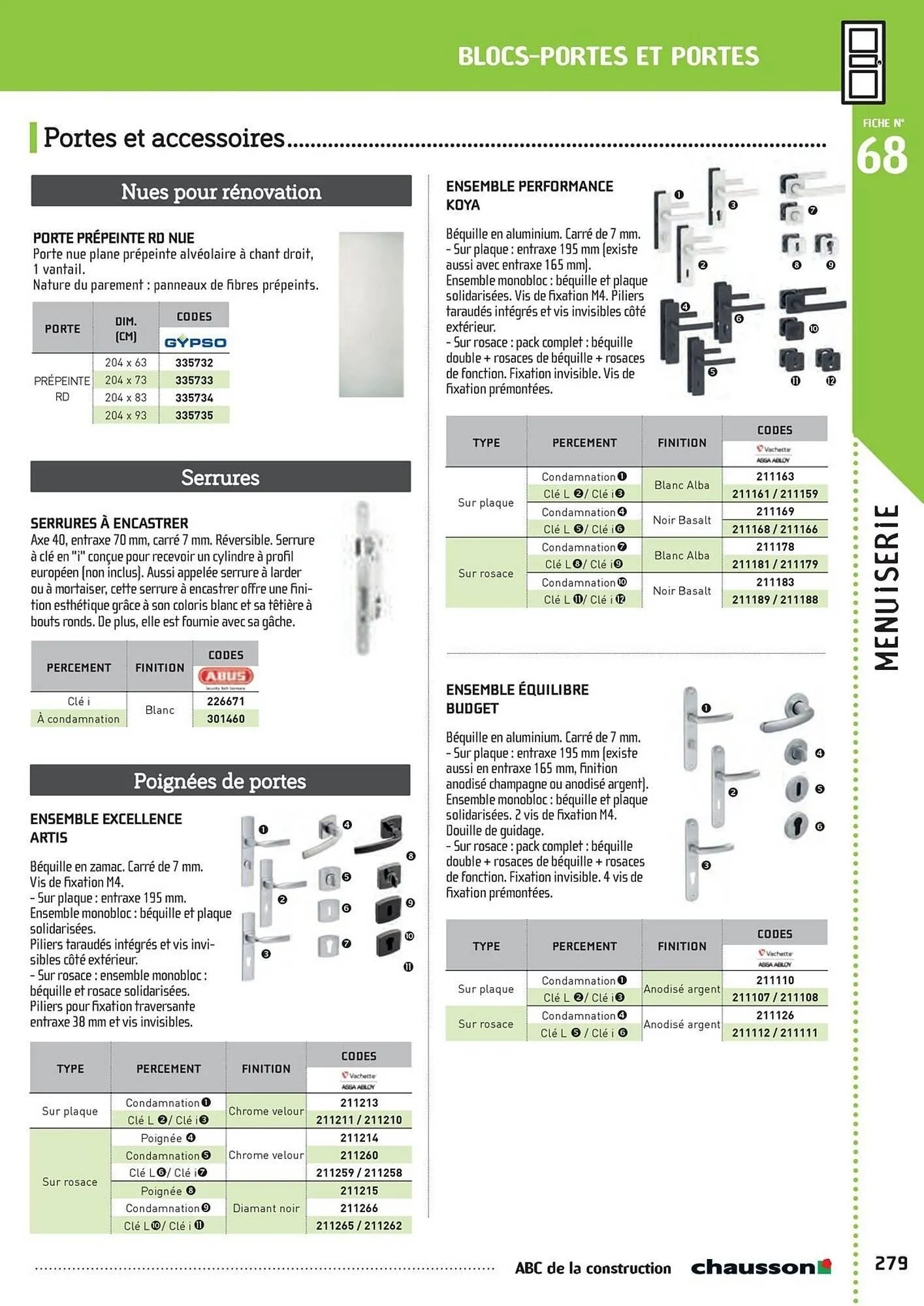 Catalogue Chausson Matériaux du 2 mai au 31 décembre 2025 - Catalogue page 281